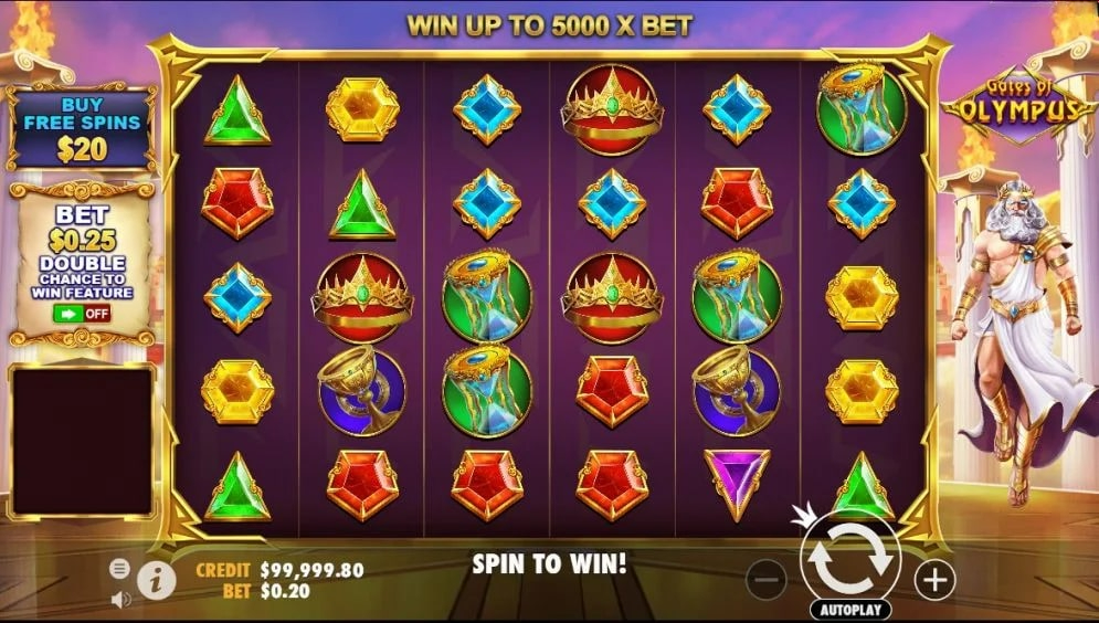 Gates of Olympus Game